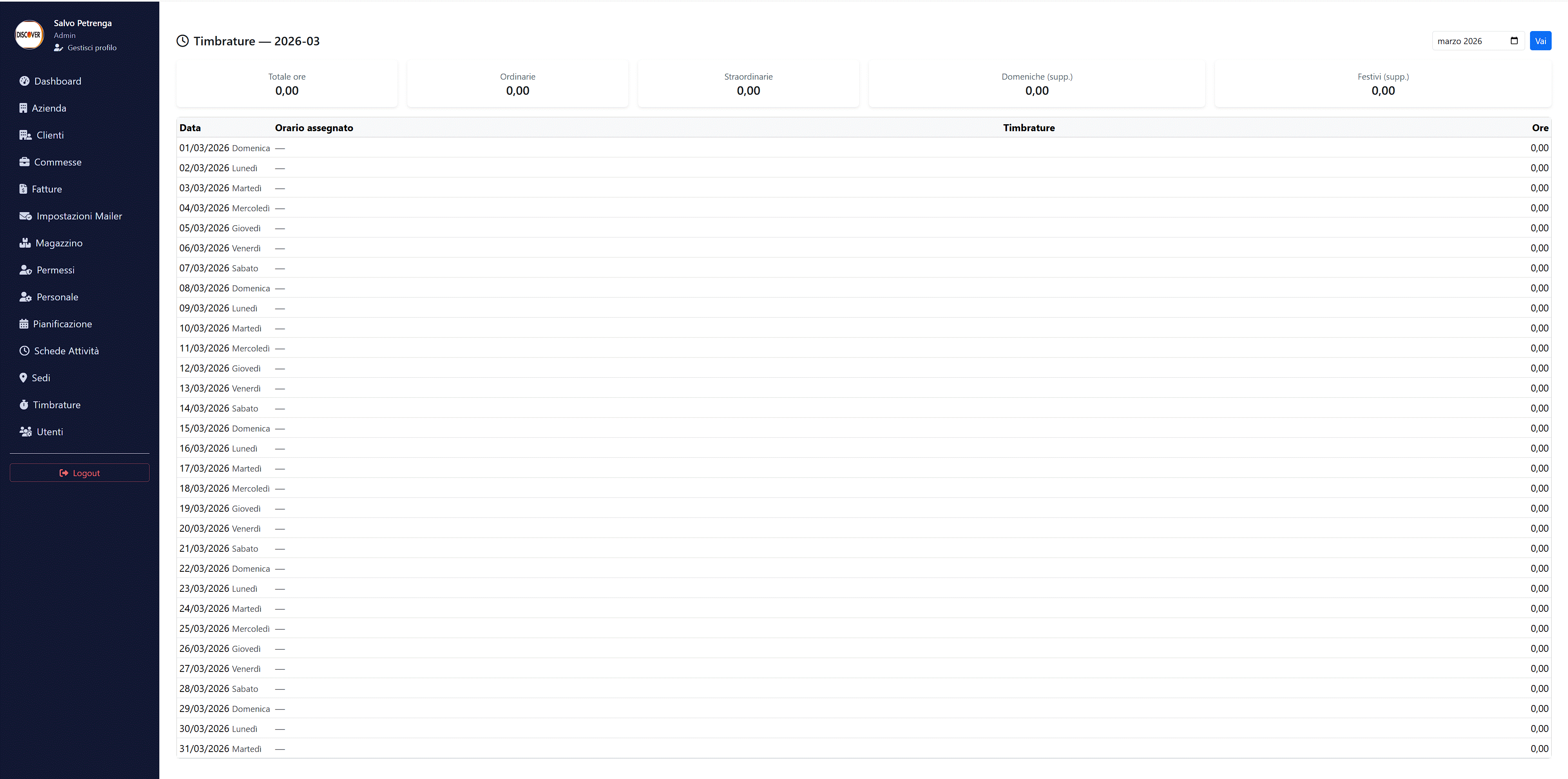 Gestionale Impresa di pulizie